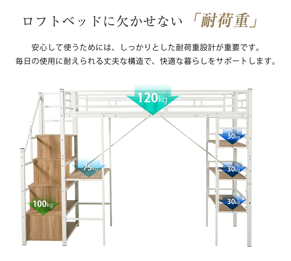 ロフトベッド パイプベッド シングル デスク付き収納棚階段付き 左右入れ替え可能 Amazon.co.jp: ロフトベッド シングル パイプベッド デスク付き 階段